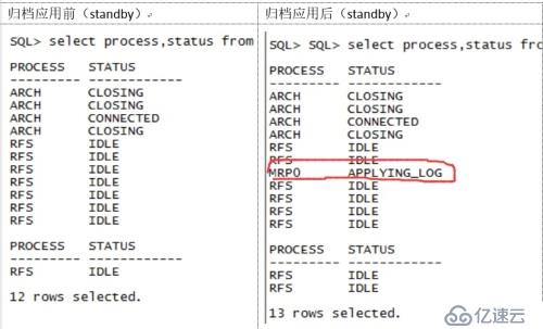 oracle Dataguard数据库不同步处理备忘