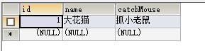 （14）Hibernate继承映射