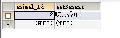 （14）Hibernate继承映射