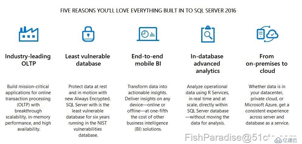 SQL Server 2016正式版安裝（超多圖）