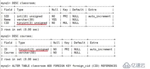 linux下mysql数据库模型, 管理表和索引相关要义介绍