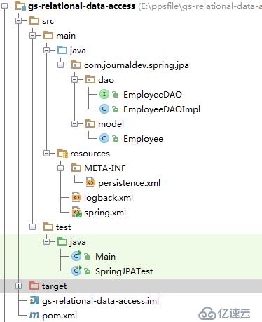 Spring+JPA如何集成Hibernate