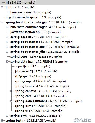 Spring+JPA如何集成Hibernate