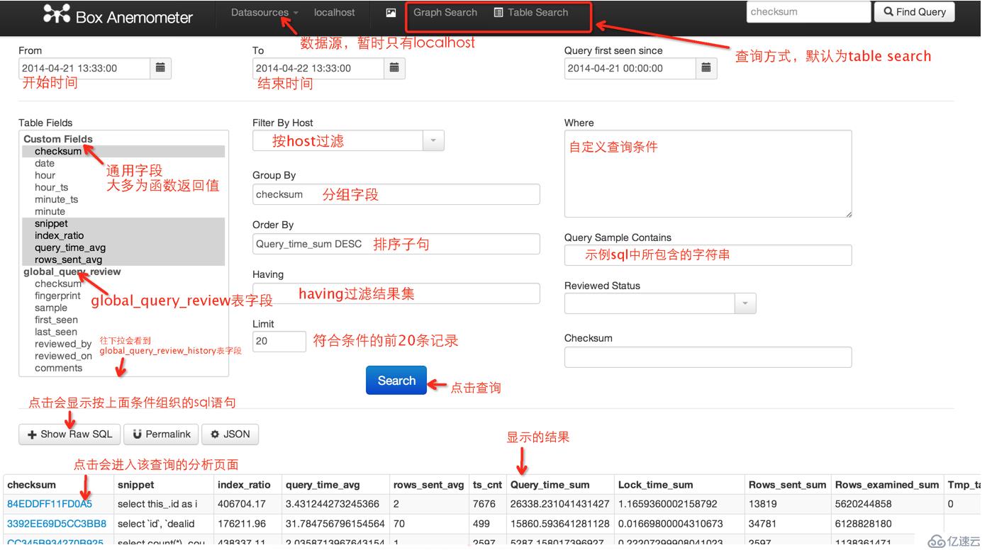 Anemometer基于pt-query-digest将MySQL慢查询可视化