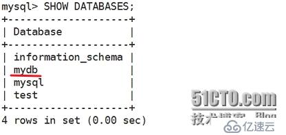 linux下关系型数据库解释及mysql基本命令详解