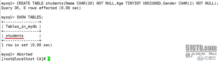 linux下关系型数据库解释及mysql基本命令详解