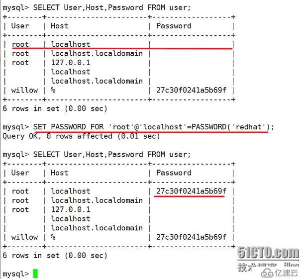 linux下关系型数据库解释及mysql基本命令详解