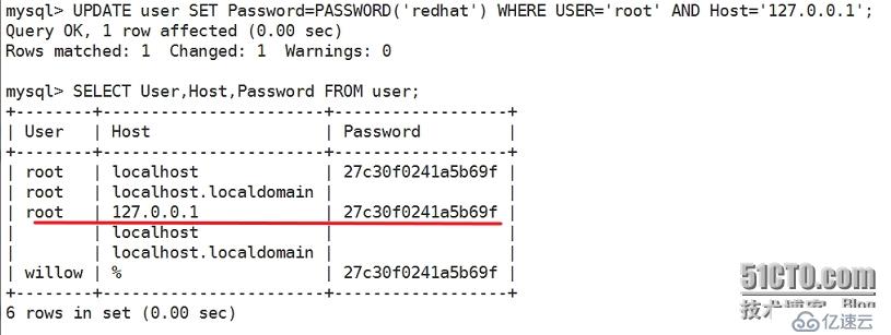 linux下关系型数据库解释及mysql基本命令详解