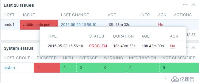 Zabbix简单的入门应用