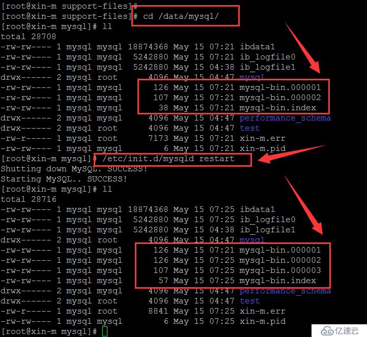 mysql ---------binlog