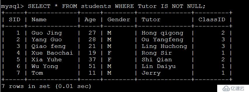 关系型数据库之Mysql查询及数据库管理(二)