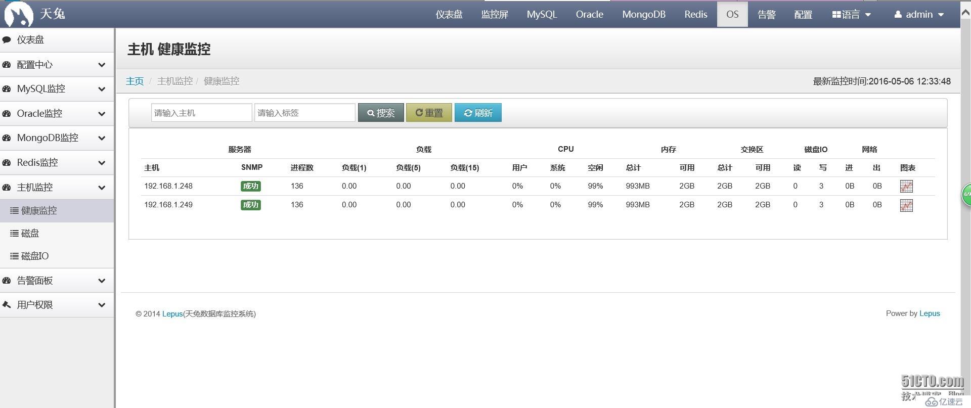 天兔(Lepus)监控操作系统(OS)安装配置