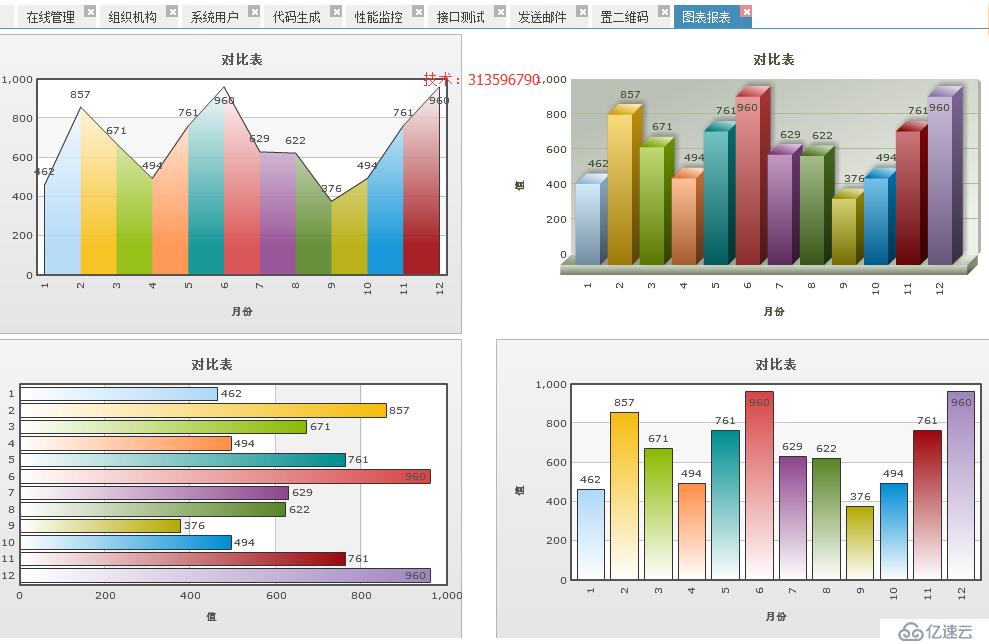 java sql编辑器 动态报表 数据库备份还原quartz