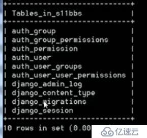 【python项目实战】BBS论坛 （1）搭建项目框架