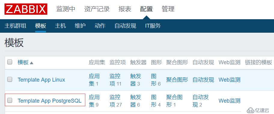 zabbix通过pg_monz模板监控postgresql数据库