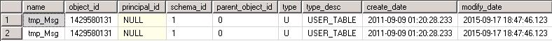 SQL Server事务日志分析