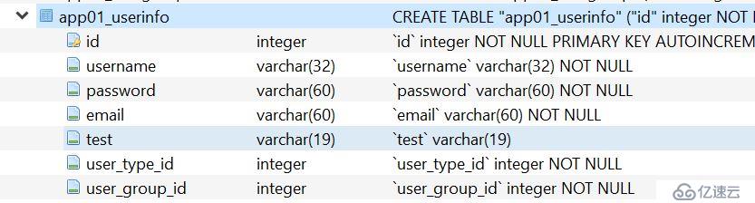  Django 数据库ORM 操作 - 字段的类型和参数