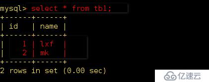  MySQL数据库--主主复制+keepalived高可用