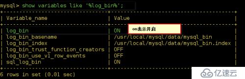 MySQL数据库的灾难备份与恢复