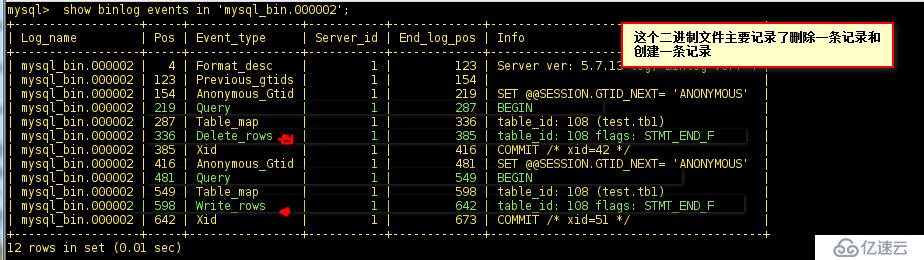 MySQL数据库的灾难备份与恢复