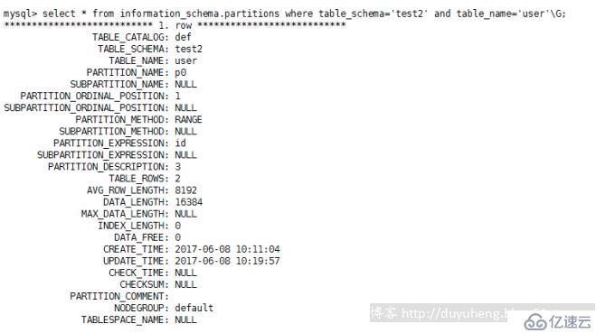 MySql之分区分表