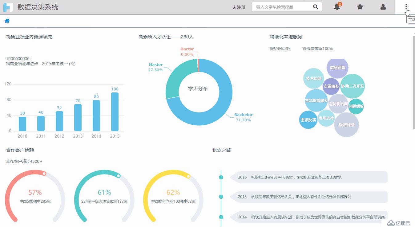 我是如何入门、成长并进阶为数据分析师的？