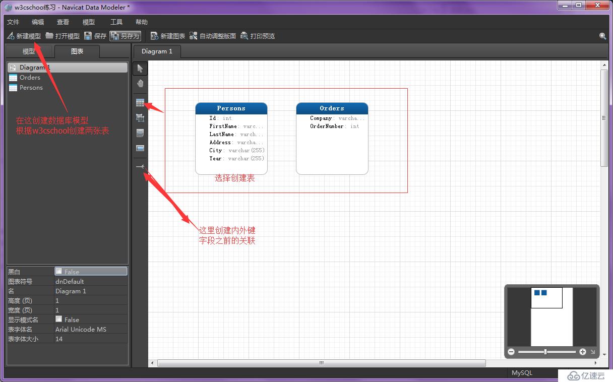 自学sql之路，SQL 是用于访问和处理数据库的标准的计算机语言！