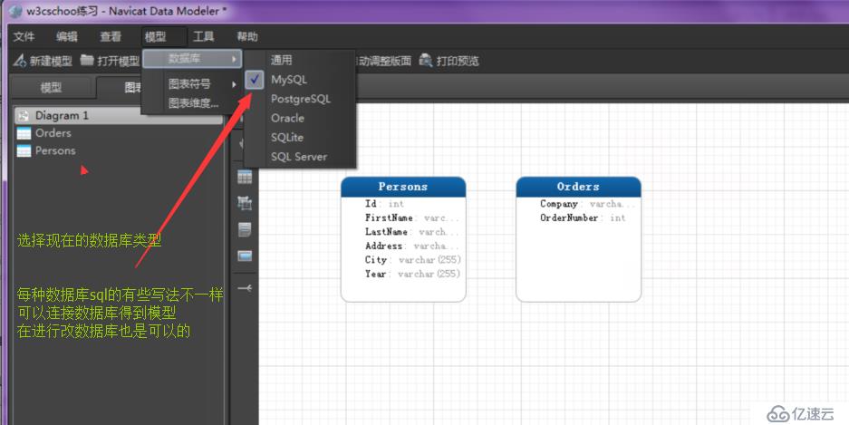 自学sql之路，SQL 是用于访问和处理数据库的标准的计算机语言！