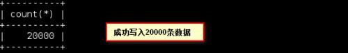 优化mysql性能及索引讲析