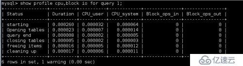 优化mysql性能及索引讲析