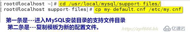 centos6系統(tǒng)的mysql5.7.13主從部署講義