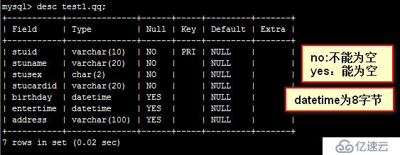 mysql的server层和存储引擎层是如何相互交集