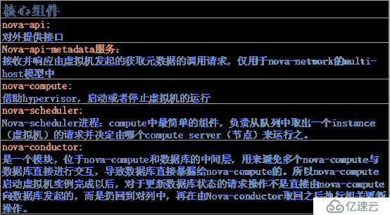 openstack（二）openstack组件详解