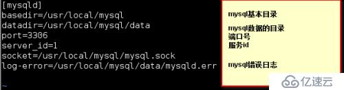 MySQL5.7版本的三種安裝方式