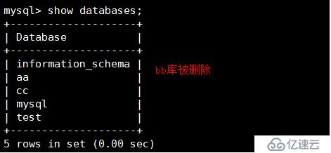 mysql数据库多种备份及读写分离搭建