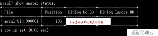 mysql数据库多种备份及读写分离搭建