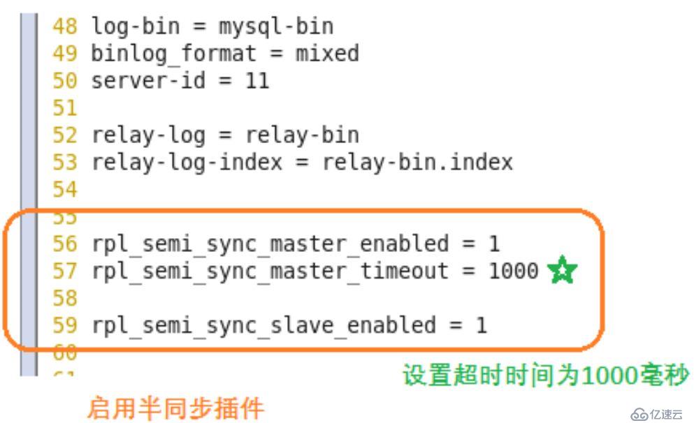 从零开始部署一个atlas-mysql基本架构