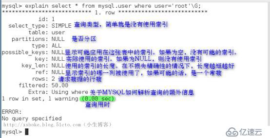 MySQL：性能优化-索引、语句、配置（基于5.7）