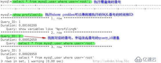 MySQL：性能优化-索引、语句、配置（基于5.7）