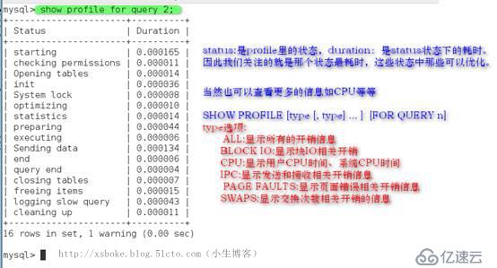 MySQL：性能優(yōu)化-索引、語句、配置（基于5.7）