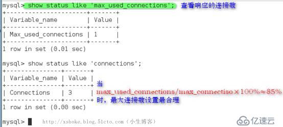 MySQL：性能优化-索引、语句、配置（基于5.7）