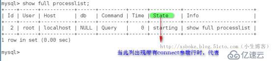 MySQL：性能优化-索引、语句、配置（基于5.7）