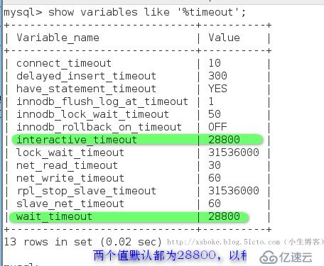 MySQL：性能优化-索引、语句、配置（基于5.7）