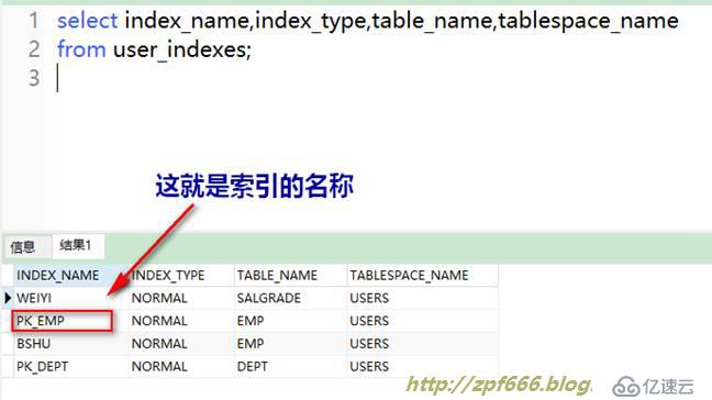 oracle系列（四）oracle事務(wù)和常用數(shù)據(jù)庫(kù)對(duì)象