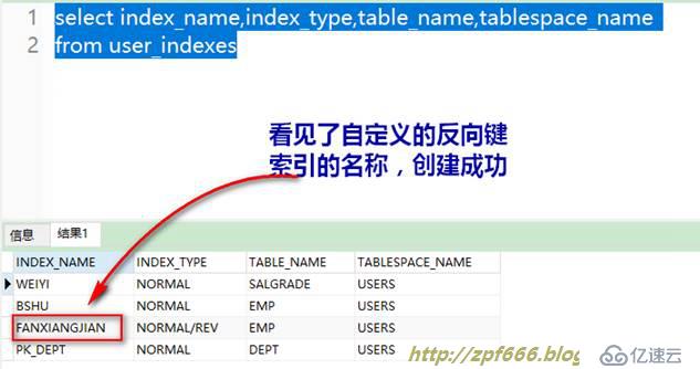 oracle系列（四）oracle事务和常用数据库对象