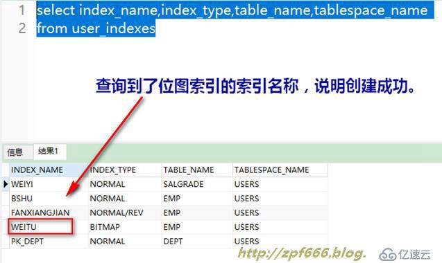 oracle系列（四）oracle事务和常用数据库对象