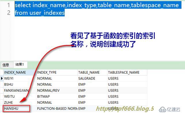 oracle系列（四）oracle事務(wù)和常用數(shù)據(jù)庫(kù)對(duì)象