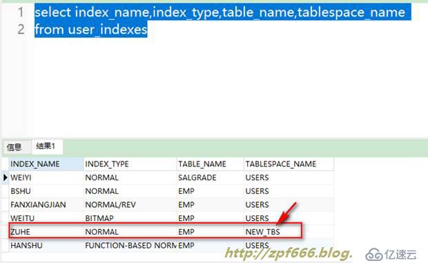 oracle系列（四）oracle事务和常用数据库对象