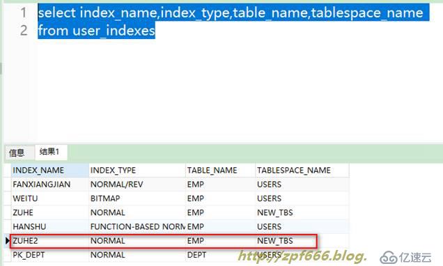 oracle系列（四）oracle事务和常用数据库对象