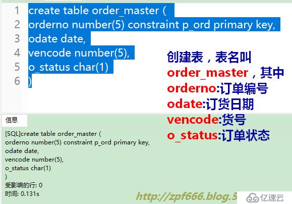 oracle系列（四）oracle事務(wù)和常用數(shù)據(jù)庫(kù)對(duì)象